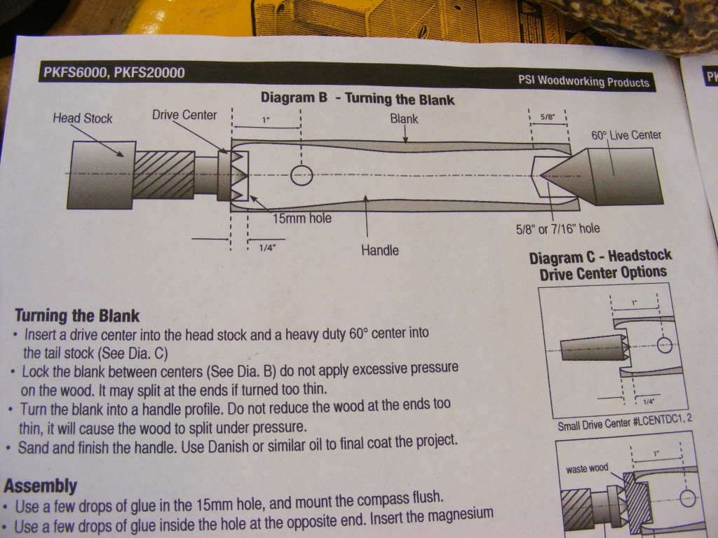 Fire starter kit instructions