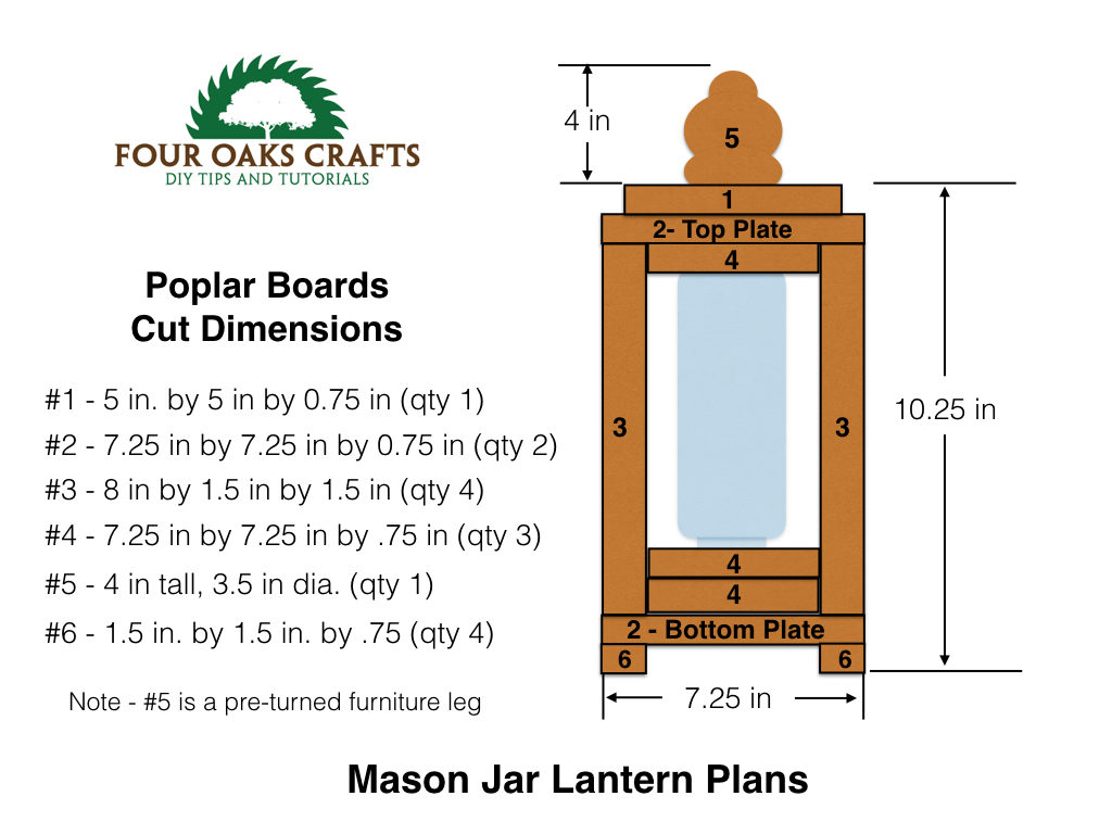 make a mason jar lantern