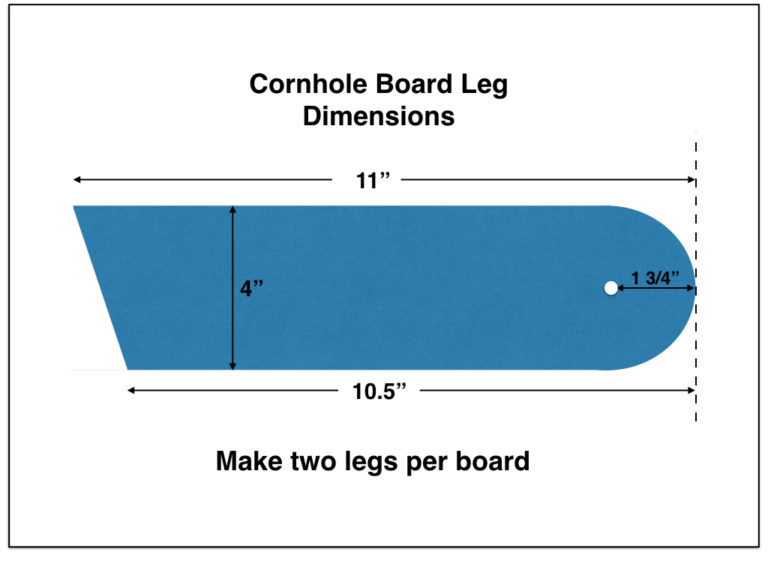 How to Make Cornhole Boards